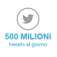twitter audience social 03